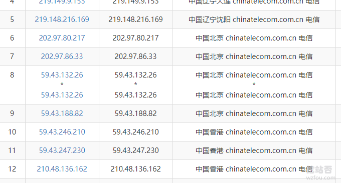 腾讯云香港轻量VPS服务器电信线路