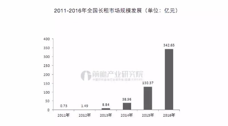 小米、京东、360争抢入局,智能门锁血战开启|锌式