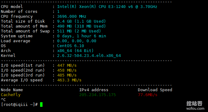 SSD KVM VPS测试数据