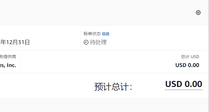 Amazon CloudFront费用