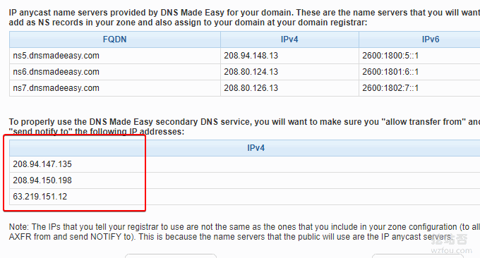 DNS Made Easy给出IP地址
