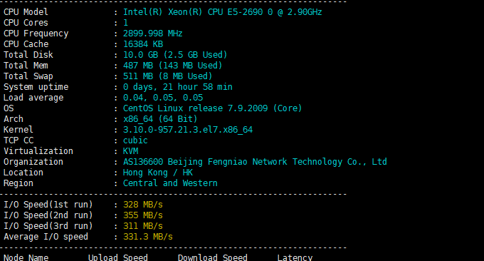 Cubecloud联通CU4837 VPS主机性能