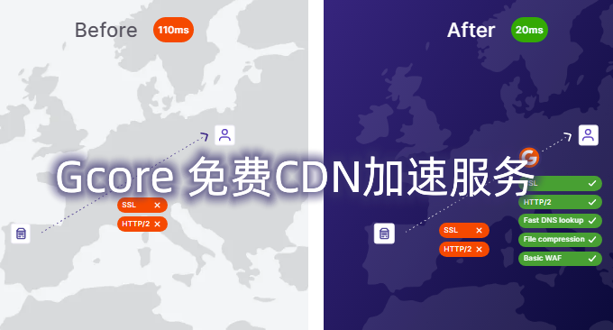 Gcore 免费CDN加速服务使用-多节点加速免费SSL证书支持静态动态加速