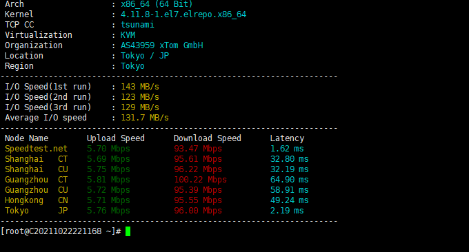 LOCVPS日本VPS读取速度