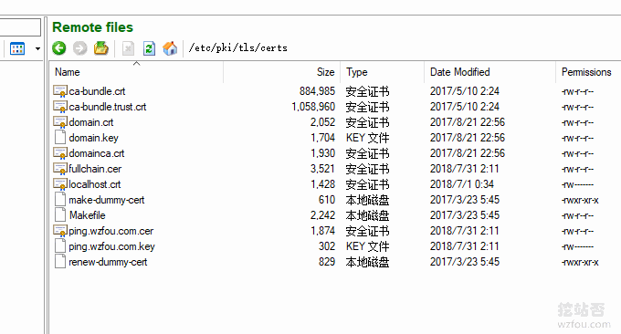letsencrypt免费SSL证书查看文件