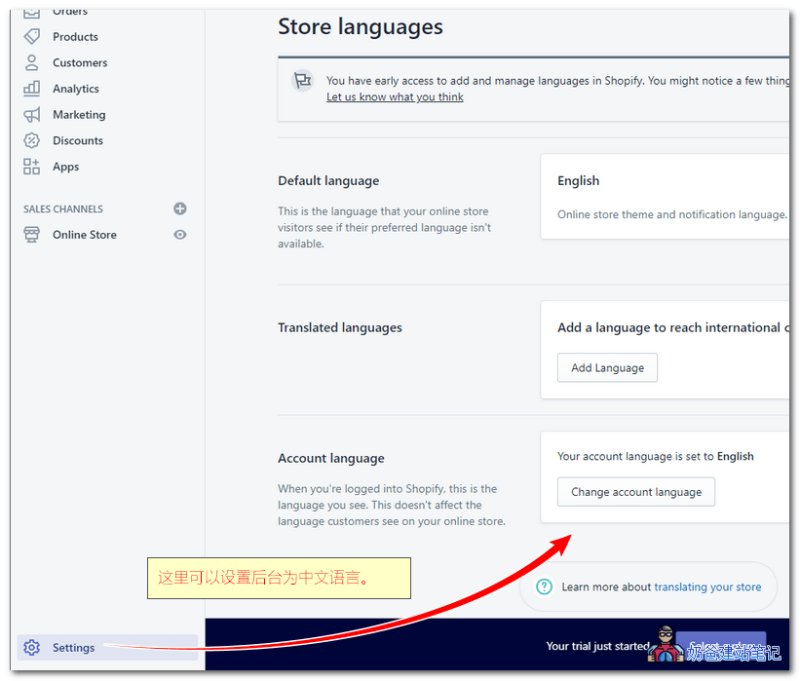 Shopify注册流程