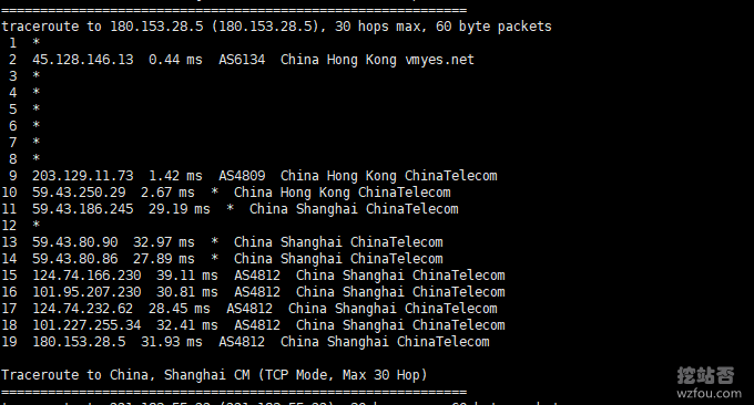LOCVPS香港CN2 VPS主机电信回程