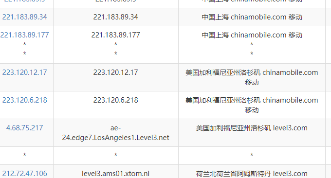V.PS(vps.hosting) 移动去程