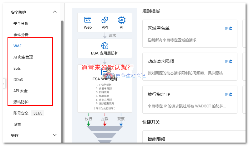 ESA安全防护功能