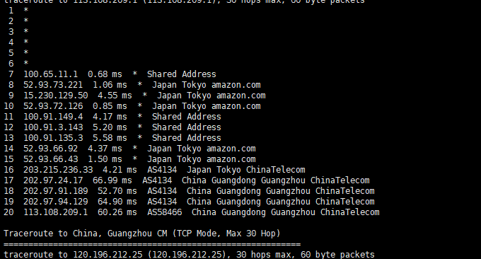 AWS 日本VPS主机电信回程