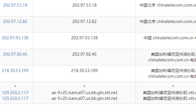 Cubecloud联通CU4837 VPS主机电信去程