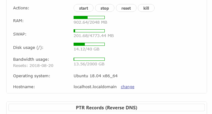 经典CN2 GIA VPS内存2GB
