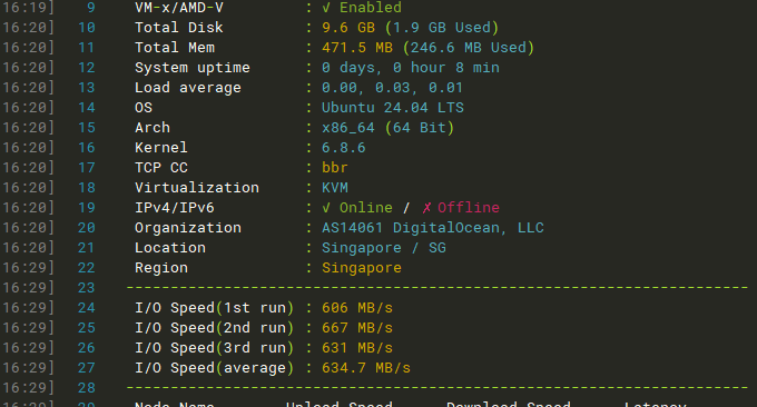 DigitalOcean VPS磁盘IO测试