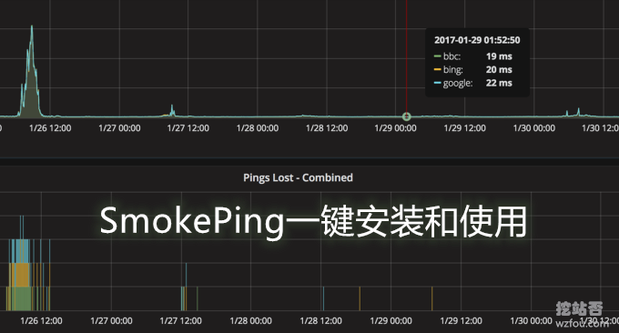 VPS主机和服务器网络线路监控平台-SmokePing一键安装和使用