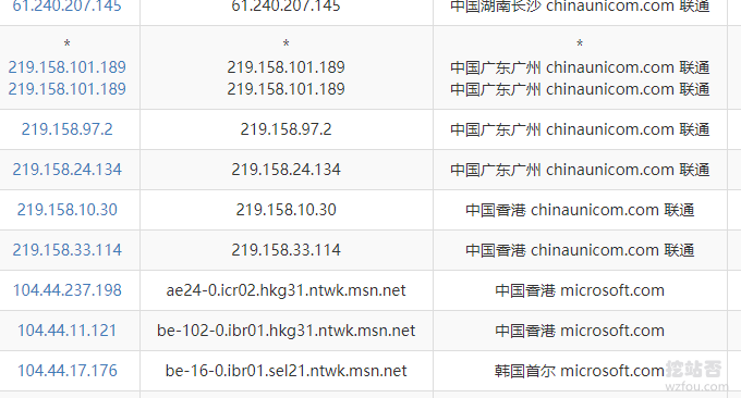 微软Azure VPS主机移动线路
