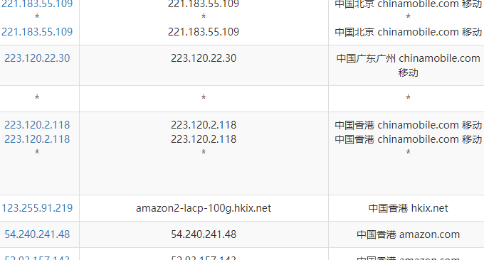 AWS 香港VPS主机移动直连