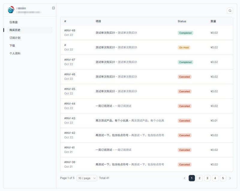 FluentCart：优秀的WordPress商城插件，最有希望替代WooCommerce和EDD - Fluentcart 004