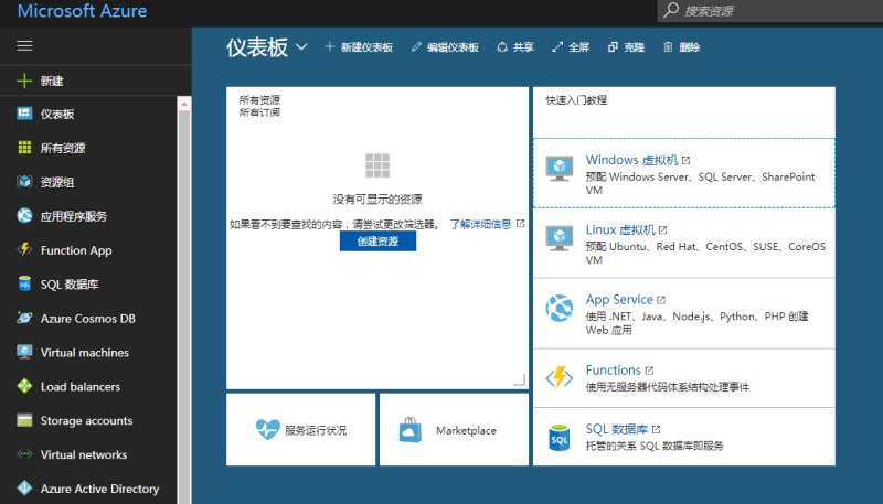 免费.edu邮箱开始建站
