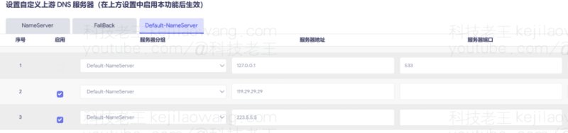 OpenClash + AdGuardHome + MosDNS 完整闭环解决方案：实现 Fake-IP生效、DNS防污染、广告拦截更彻底与 DNS 缓存优化