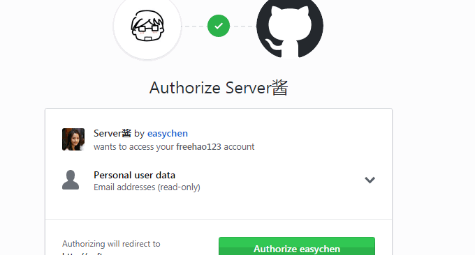 Wordpress评论微信通知登录账号