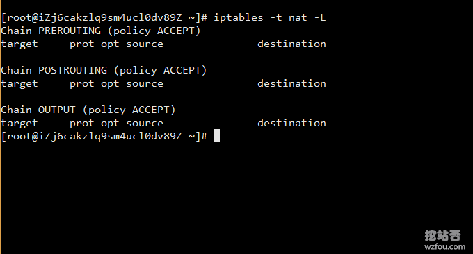 SolusVM NAT VPS检查配置正确
