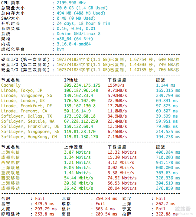 VPS综合测试工具生成分享页面