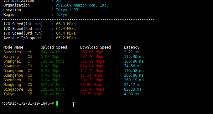 AWS VPS主机机房带宽大
