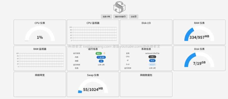 机场、VPN、VPS 自建到底有什么区别？从“能用”到“真正掌控”的升级路线