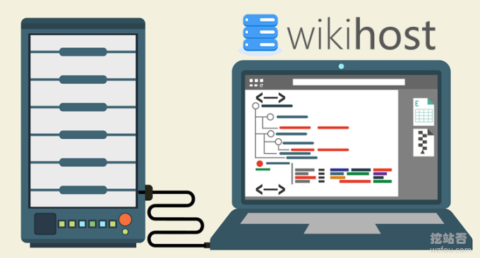 idc.wiki 微基主机VPS主机
