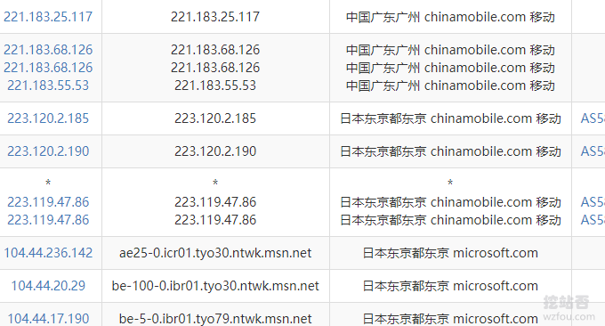 微软Azure VPS主机联通线路
