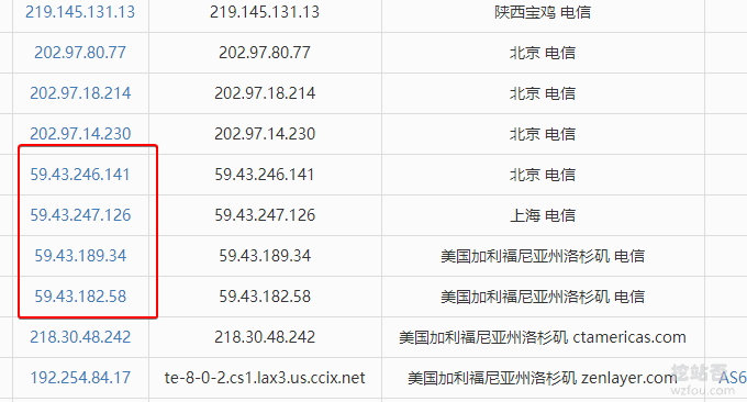QYfou美国CN2电信去程CN2