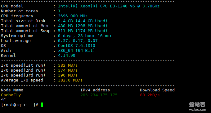 SSD KVM VPS高峰期性能