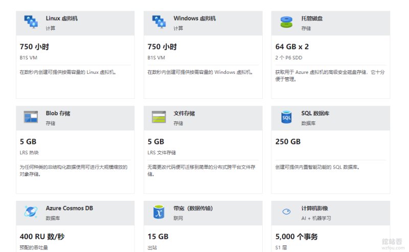 微软Azure免费VPS配额