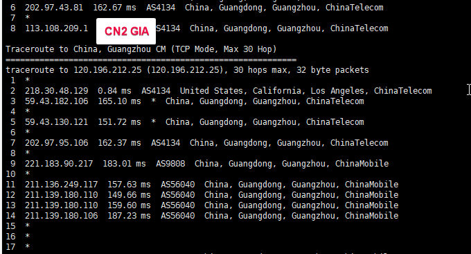 经典VPS主机CN2 GIA 移动线路回程
