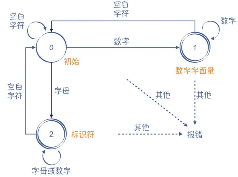 image-20240320103725102