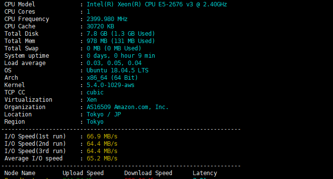 AWS VPS主机性能测试