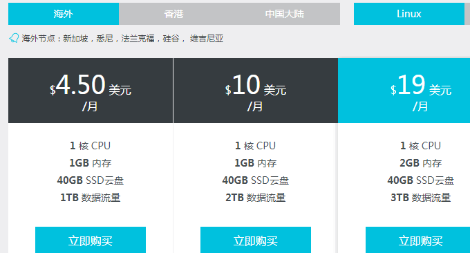 阿里云国际版价格列表