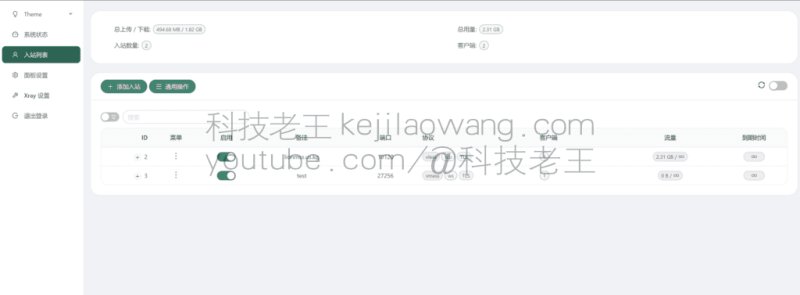 教你轻松整合3x-ui和s-ui面板，实现VPS科学上网一站式解决