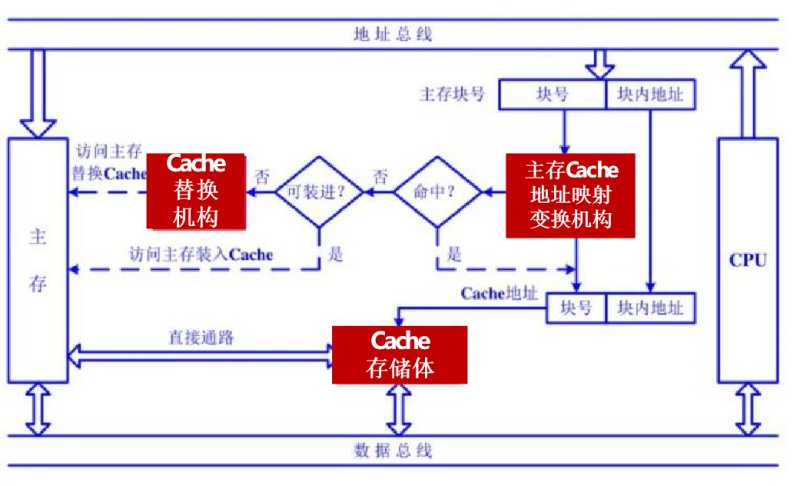 image-20240317204341097