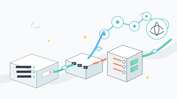 Docker容器外网连接故障排查示意图