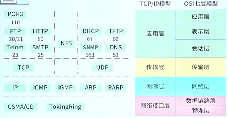 image-20251003184429243