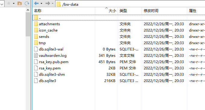 Vaultwarden数据目录