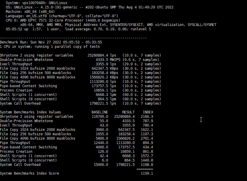 Liteserver性能跑分