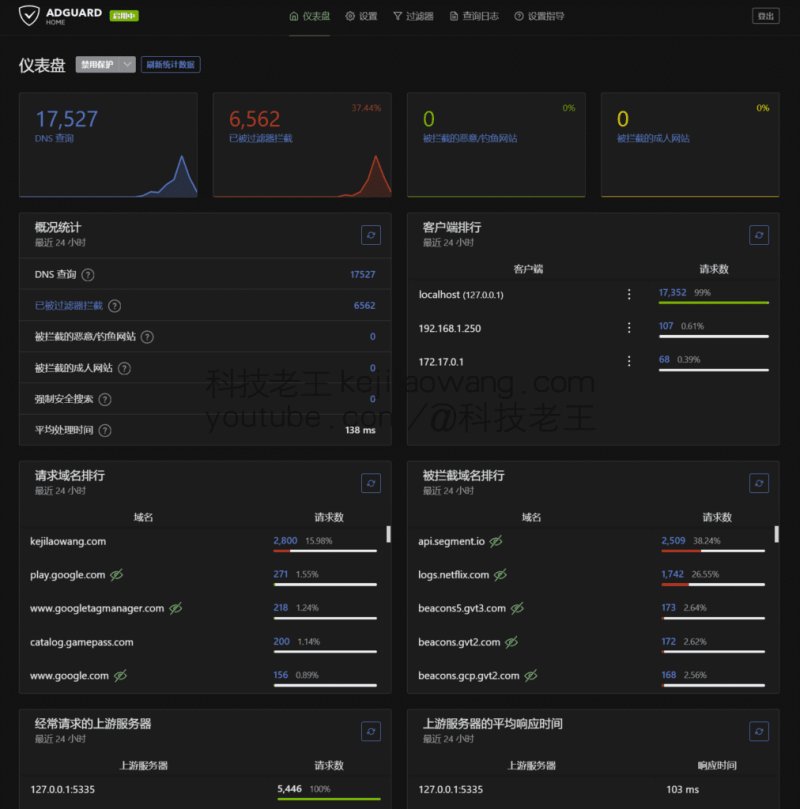 Mosdns+AdGuardHome+Passwall实现全网广告拦截DNS国内外分流
