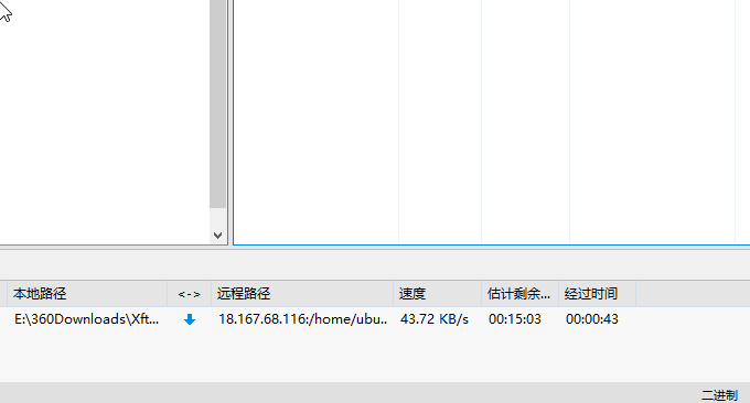 AWS VPS主机速度慢