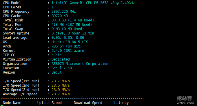 微软Azure VPS主机内存测试