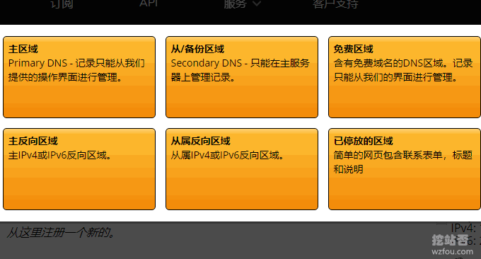 ClouDNS添加域名