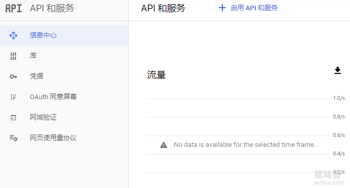 Linux VPS主机自动备份申请API