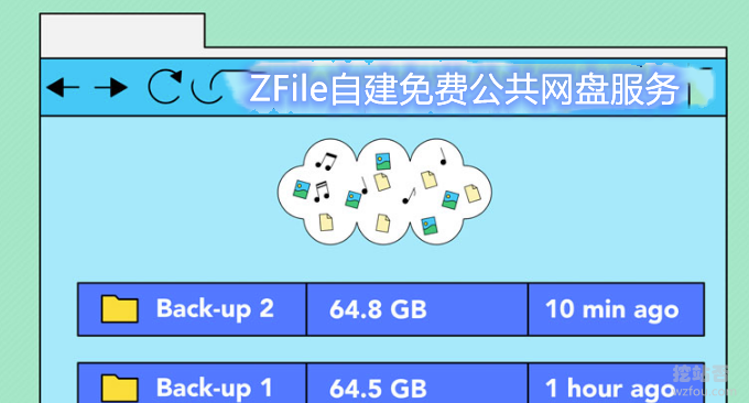 ZFile自建免费公共网盘服务-支持阿里云OSS,OneDrive,FTP,S3协议等云存储