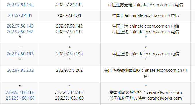 TMTHosting电信去程